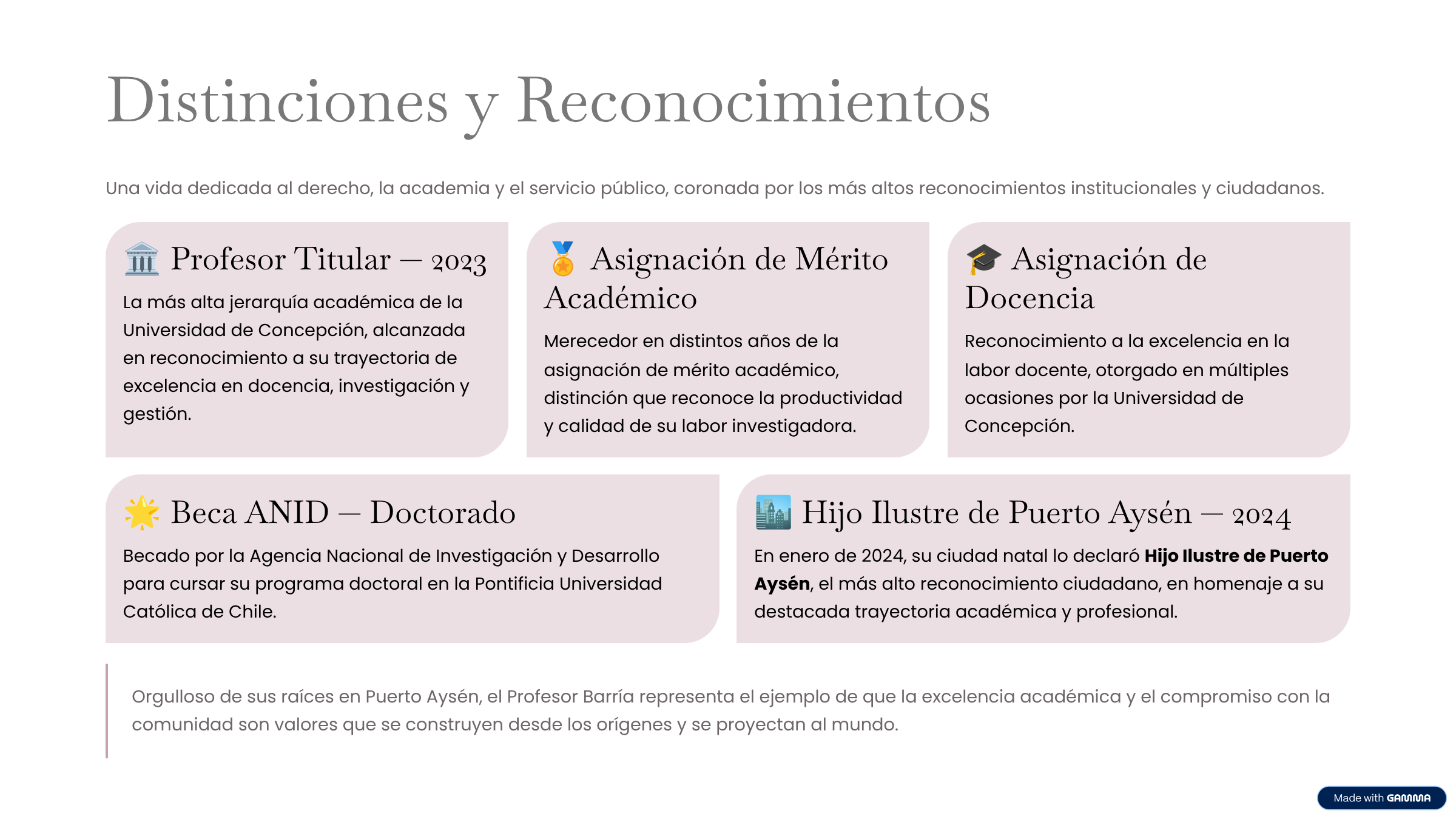 Descripción
