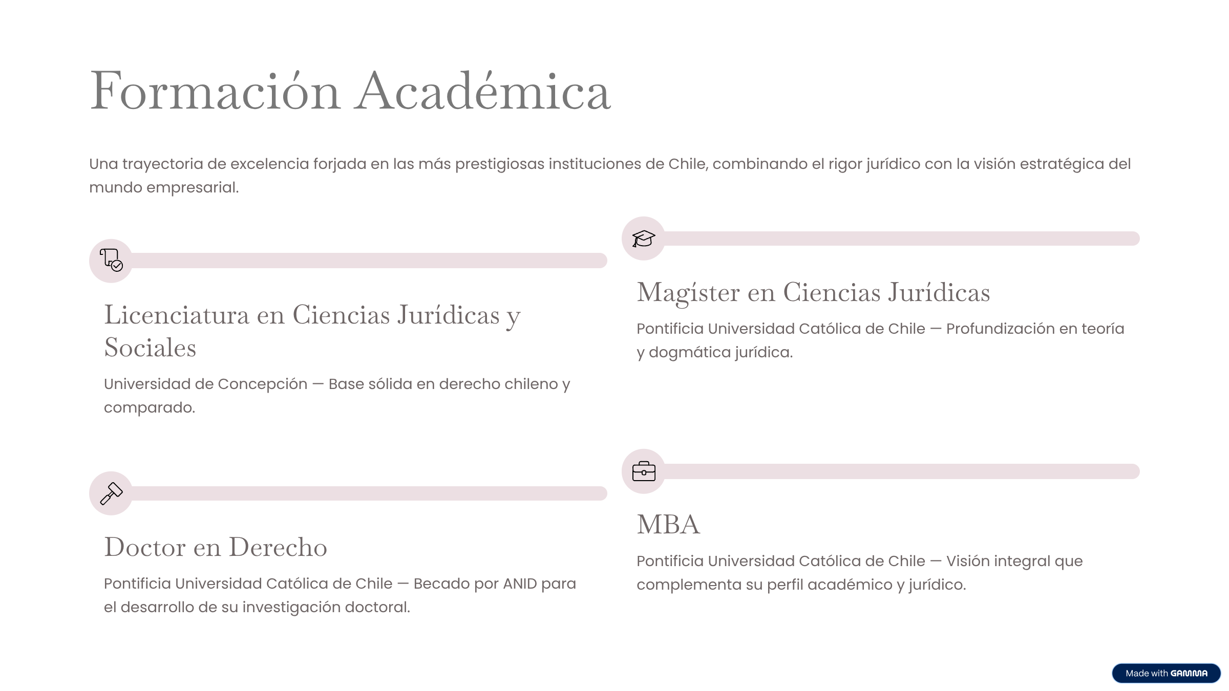 Descripción